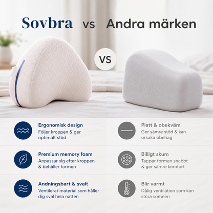 Sovbra - Original Knäkudde