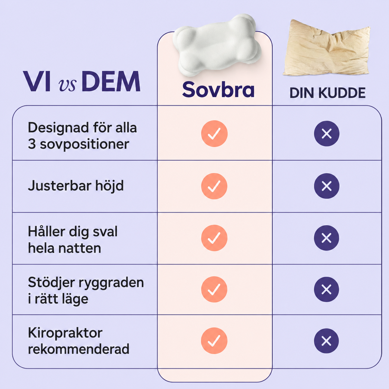 Sovbra - Original nackkudde